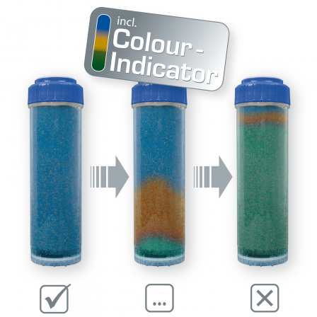Entmineralisierungsharz Patrone mit Farb Indikator RO-resin cartridge